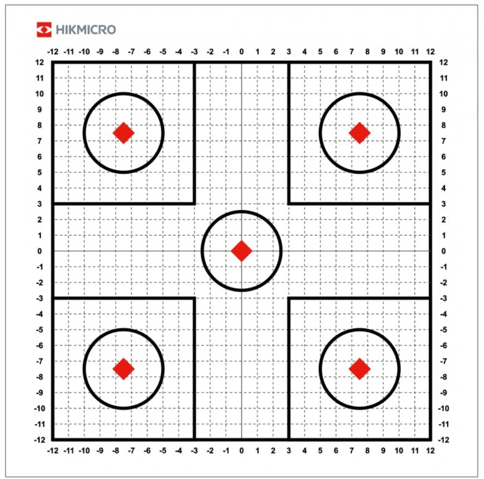 Hikmicro sada termovíznych nastreľovacích terčov