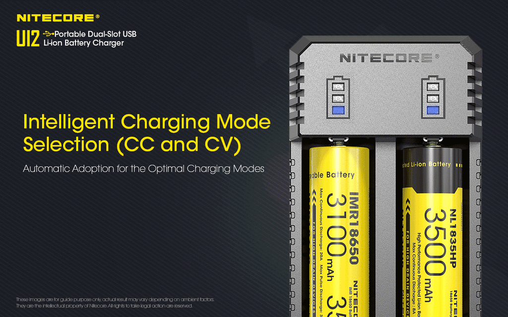 NITECORE UI2 Inteligentná nabíjačka so zdrojovým káblom USB pre 2x Li-Ion, IMR akumulátory
